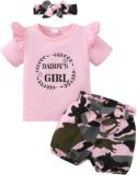 Mikrdoo Toddler Girl Summer Outfit Set – Camo Shorts and Tops Set for Baby and Little Girls